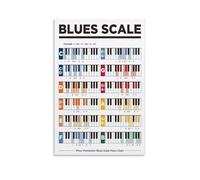 XGINERFEX Blues Piano Scales Chart Minor Pentatonic Scale Poster Educational Wall-Art for Music Classroom Decor Home Studio Jazz Theory Aesthetic Print(Framed,16X24inch(40X60cm))