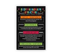 XGINERFEX Body Paragraph Structure Poster - English Classroom Decor & Young Writers Guide, ELA Educational Wall-Art Chart(Unframed,16x24inch(40x60cm))