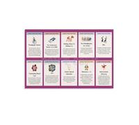 XGINERFEX Boho Disability Pride Poster, Historical Timeline of Rights and Accessibility, Wall-Art for Classroom, Study(Unframed,16x24inch(40x60cm))