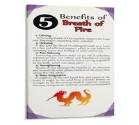 XGINERFEX Breath of Fire Yoga Poster The Kapalabhati Practice Guide Canvas Wall-Art Print for Home Studio Room Decor(Unframed,12x18inch(30x45cm))