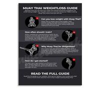 XGINERFEX Burn Fat with Muay Thai Poster High Intensity Workout Guide Canvas Wall-Art for Cardio Training Room Home Gym Decor(Unframed,16x24inch(40x60cm))