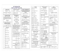 XGINERFEX Calculus Formula Sheet Poster - Math Educational Chart for Classroom Wall - Study Reference for Algebra, Trigonometry & Calculus Students(Unframed,12x18inch(30x45cm))