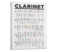 XGINERFEX Canvas Wall-Art Clarinet Fingering Chart Learn Music Notes Poster Educational Print for Living Room Bedroom Studio Decor(Framed,16x24inch(40x60cm))