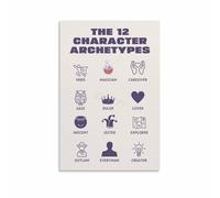 XGINERFEX Character Development Chart, The 12 Archetypes Poster Canvas, Writer Inspiration Psychology Art for Creative Studio Decor(Framed,16x24inch(40x60cm))