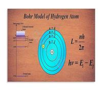XGINERFEX Chemistry and Physics Poster Hydrogen Atom Structure Bohr Model for Study Room Office(Framed,12x18inch(30x45cm))