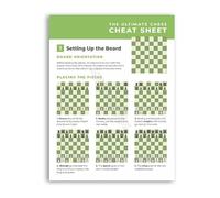 XGINERFEX Chess Starting Position Guide Poster Board Setup Piece Placement For Game Room Study Den Clubhouse Print(Unframed,16x24inch(40x60cm))