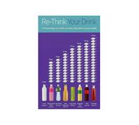 XGINERFEX Childrens Beverage Sugar Chart Poster Visual Breakdown of How Much Sugar Actually Drink Healthy Alternative Swap Guide for Parent Classroom Decor(Framed,08x12inch(20x30cm))