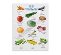 XGINERFEX Chinese English Bilingual Vegetables Learning Poster with Pictures Educational Chart for Classroom Kitchen Decor(Unframed,08x12inch(20x30cm))