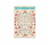 XGINERFEX Chinese Medicine Tooth Meridian Map, Educational Canvas Wall Chart, for TCM Practitioner, Student, Wellness Center Decor(Unframed,08x12inch(20x30cm))