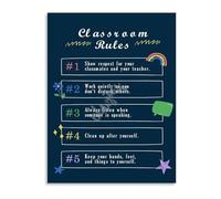 XGINERFEX Class Rules and Guidelines Canvas Poster for School Classroom Community Home Wall Decor Living Room Bedroom(Framed,16x24inch(40x60cm))