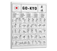 XGINERFEX Classical Judo Poster The 40 Throws of the Go-kyo System Instructional Chart Martial Arts School Decor(Framed,16x24inch(40x60cm))