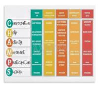 XGINERFEX Classroom Behavior Management Poster Expectations and Rules Chart Educational Wall-Art for Elementary Teachers(Unframed,08x12inch(20x30cm))