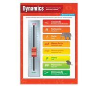 XGINERFEX Classroom Music Poster Dynamics Volume Control Italian Terms Educational Wall-Art for Band Orchestra Students(Framed,16x24inch(40x60cm))