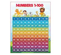XGINERFEX Classroom Must-Have: Numbers 1-100 Learning Poster, Large Educational Chart for Teachers(Framed,08x12inch(20x30cm))