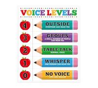 XGINERFEX Classroom Rules Posters Voice Level Chart Noise Management Tool for Elementary School Back to School(Framed,12x18inch(30x45cm))