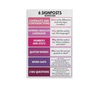 XGINERFEX Classroom Wall Poster Reading Strategies Chart for Fiction and Nonfiction Texts English Language Arts Teacher Decor Resource(Framed,08x12inch(20x30cm))