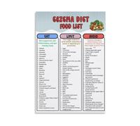 XGINERFEX Clear Skin Diet Guide Poster Foods to Eat for Radiant Skin Shopping List Chart Kitchen Wall Decor Healthy Eating Educational Print(Framed,12x18inch(30x45cm))