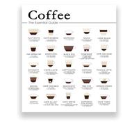 XGINERFEX Coffee Bar Wall-Art Essential Guide to Espresso Drinks Minimalist Drink Chart Poster for Kitchen Decor(Unframed,08x12inch(20x30cm))