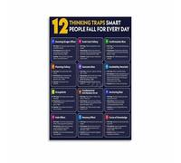 XGINERFEX Cognitive Distortions Chart, 12 Common Thinking Traps Poster, Psychology Educational Canvas Art for Counseling Office or Classroom(Framed,12x18inch(30x45cm))