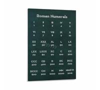 XGINERFEX Complete Roman Numerals Chart Guide for Learning and Teaching Mathematics Educational Wall-Art Print for School Home Decor(Unframed,08x12inch(20x30cm))