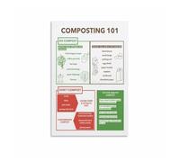 XGINERFEX Composting Materials Guide Chart What to Compost and Avoid Educational Wall-Art Poster for Kitchen Garden Home(Unframed,08x12inch(20x30cm))