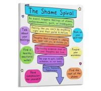 XGINERFEX Counseling and Psychology Poster Understanding the Shame Spiral Guide for Clients Students Wall Decor(Unframed,16x24inch(40x60cm))