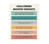 XGINERFEX Counselor Gift Idea, Mental Health Awareness Canvas Poster, Supportive Wall-Art for Therapists, Social Workers, Wellness Professionals(Framed,08x12inch(20x30cm))
