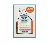 XGINERFEX Couples Visual Aid: Communication and Conflict Resolution Guide Poster(Framed,12x18inch(30x45cm))