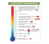 XGINERFEX Culinary Food Temperature Guide - Chart for Meat, Poultry, Seafood and Danger Zone, Educational Wall-Art for Kitchen and Cooking Class(Framed,12x18inch(30x45cm))