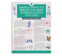 XGINERFEX Daily Practices Poster Simple Ways to Cultivate Positivity Canvas Wall-Art(Framed,12x18inch(30x45cm))