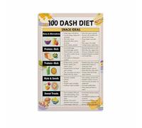 XGINERFEX DASH Diet Snack Ideas, DASH1 Diet1 Meal Plan Help, 100 Snacks1 Poster (1) Canvas Painting Posters And Prints Wall-Art Pictures for Living Room Bedroom Decor(UNFRAMED16X24INCH(40X60CM))