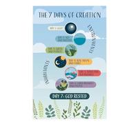 XGINERFEX Days of Creation Poster Set - Bible Story Posters for, Sunday School & Christian Classroom Decor, Church Nursery or Homeschool Wall-Art(16x24inch(40x60cm),Framed)