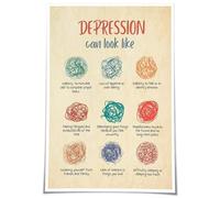 XGINERFEX Depression Signs and Symptoms Poster - Informative Mental Health Chart, Therapist Office Wall Decor for Clinical Use or Waiting Room to Foster Insight (Framed,16x24inch(40x60cm))