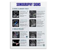 XGINERFEX Diagnostic Sonography Poster Key Signs and Pathology Chart Canvas Wall-Art for Radiology Department(Framed,08x12inch(20x30cm))