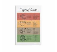 XGINERFEX Different Types of Sugar Infographic, Educational Canvas Art Print for Baker's Kitchen, Home Office, Cafe Wall(Framed,12x18inch(30x45cm))