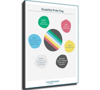 XGINERFEX Diversity Wall-Art Canvas Prints Disability Pride Flag Inclusive Poster for Room Aesthetics Kitchen Living Room Bedroom Office Decor(Unframed,16x24inch(40x60cm))