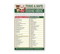 XGINERFEX Dog & Cat Friendly Houseplant Chart - Identification Poster for Pet-Safe Indoor Plants & Flowers, Home Decor for Pet Loving Families(Framed,12x18inch(30x45cm))
