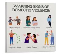 XGINERFEX Domestic Abuse Prevention Poster Break the Silence Campaign Guide Wall-Art for Nonprofit Organization Office Decor(Unframed,16x24inch(40x60cm))