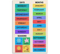 XGINERFEX Educational Chart Poster Months and Days of the W or Classroom Wall Decor(Framed,08x12inch(20x30cm))