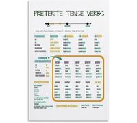 XGINERFEX Educational Language Poster - Spanish Preterite Tense Grammar Guide Wall-Art for Student, Teacher, Tutor Office(Framed,12x18inch(30x45cm))