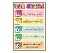 XGINERFEX Educational Math Metal Sign CUBES Problem Solving Steps Chart for Middle School Classroom Growth Mindset Wall Decor Teacher Supplies 8 X 12 in