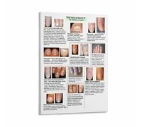 XGINERFEX Educational Nail Poster Salon Nail Guide Nail Art Design Chart Styles Reference Beauty Wall-Art Decor