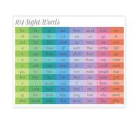 XGINERFEX Educational Placemats Set - Learn About Time, Space, USA, World and Vocabulary Words(Framed,08x12inch(20x30cm))