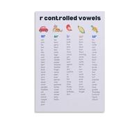 XGINERFEX Educational Poster: Bossy R Phonics Rules - R Controlled Vowels Learning Chart, Wall-Art for Schoolroom, Homeschool, Bedroom(Unframed,16x24inch(40x60cm))