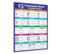 XGINERFEX Educational Punctuation Poster for ELA Class - Grammar & Writing Anchor Chart for Middle High School, ESL Classroom Decor & Teaching Tool(Framed,12x18inch(30x45cm))