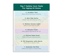 XGINERFEX Elderly Home Tools Visual Handbook Poster Canvas Wall-Art for Caregiver Resources Decor(Framed,12x18inch(30x45cm))