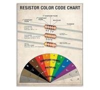 XGINERFEX Electronics Education Poster Set of Resistor Color Codes and Formulas Vintage Wall-Art for Engineering Students Gifts