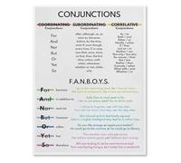 XGINERFEX English Language Arts Poster Conjunctions Part of Speech Grammar Chart for Classroom Wall Decor Elementary Middle School(Framed,16x24inch(40x60cm))
