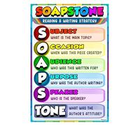 XGINERFEX English Teacher Resource SOAPSToneS Strategy Poster for Writing Process Reading Analysis Educational Wall-Art Middle School High School ELA Classroom Decor(Unframed,12x18inch(30x45cm))