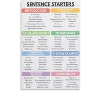 XGINERFEX Essay Writing Sentence Starters for Students Homeschool or Classroom English Educational Wall-Art Print Modern Home Office Decor(Framed,08x12inch(20x30cm))